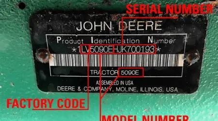 john deere skid steer 13 digit vin decoder|john deere vin decoder chart.